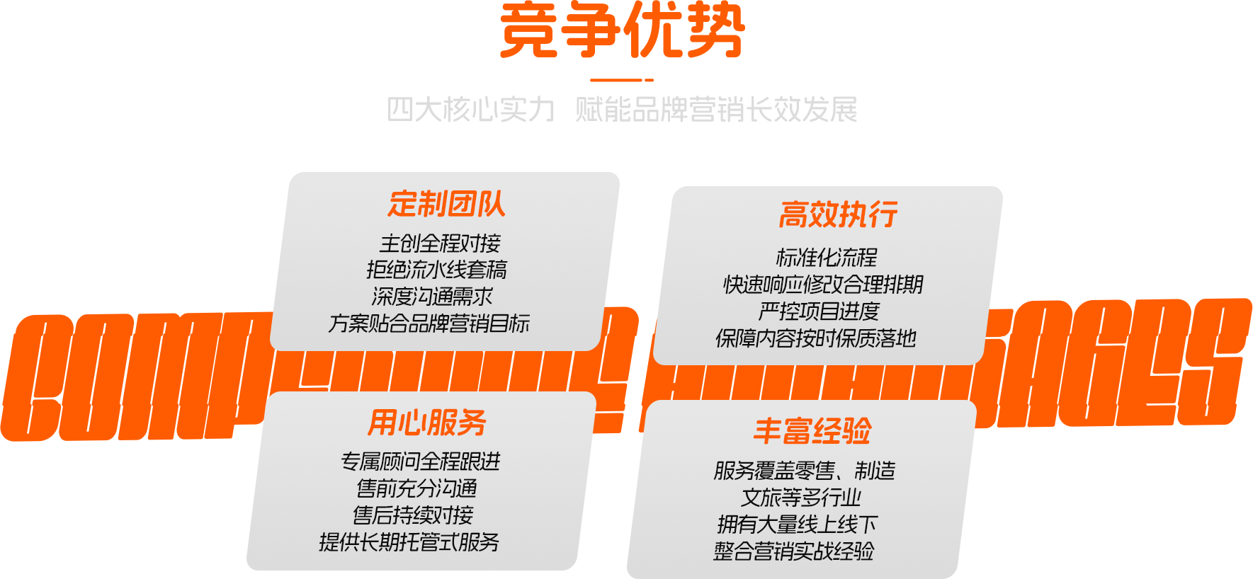 光晤
